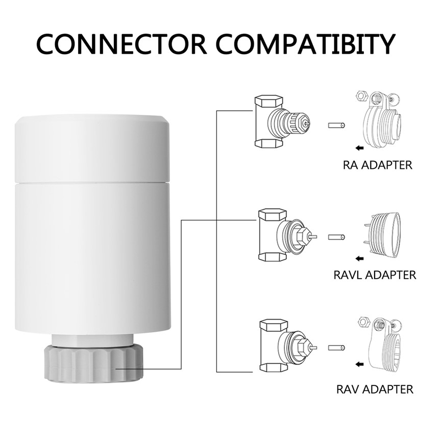 IN Smart Zigbee Thermostatkopf – Bild 8