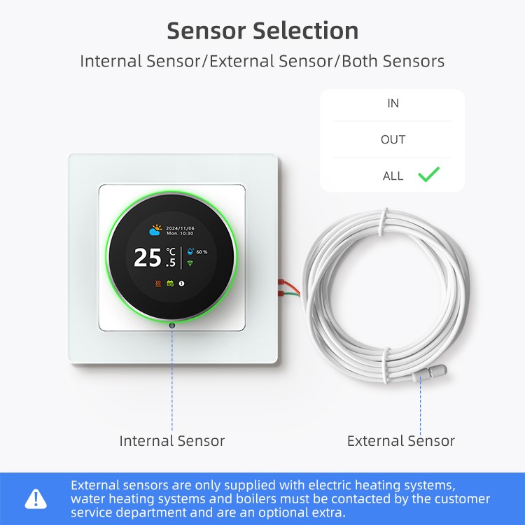 Smart Thermostat INL – Bild 10