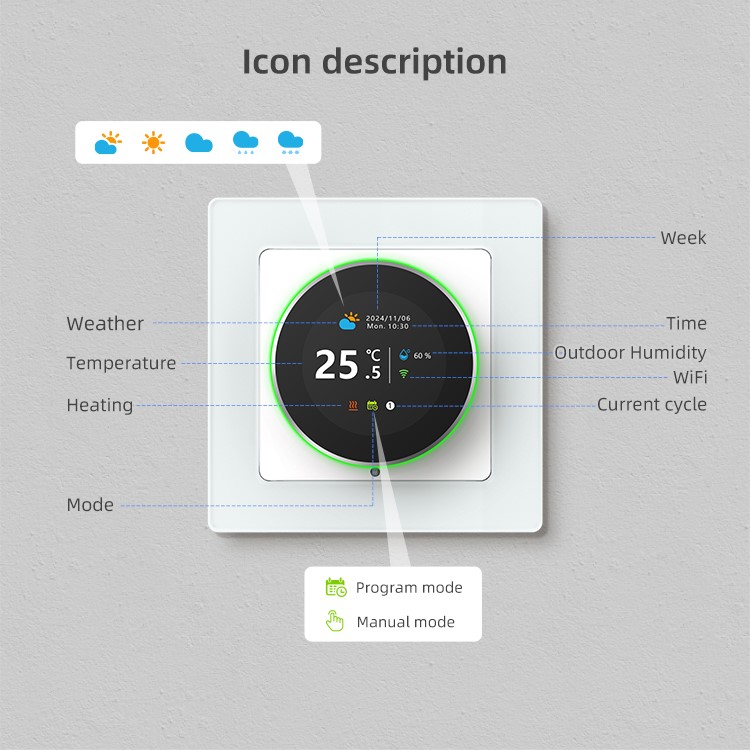 Smart Thermostat INL – Bild 7
