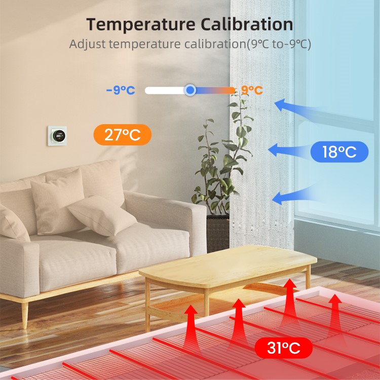Smart Thermostat INL – Bild 3
