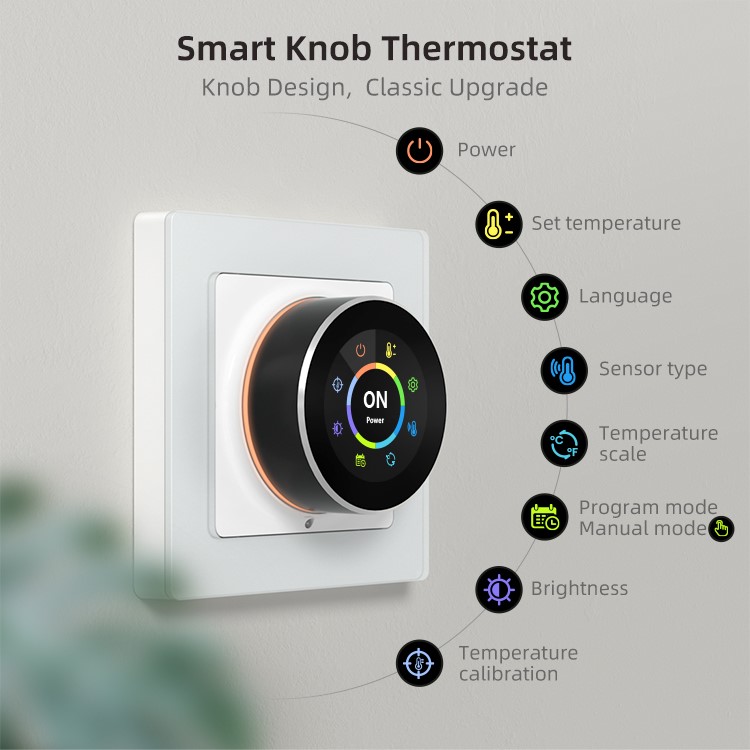 Smart Thermostat INL – Bild 2