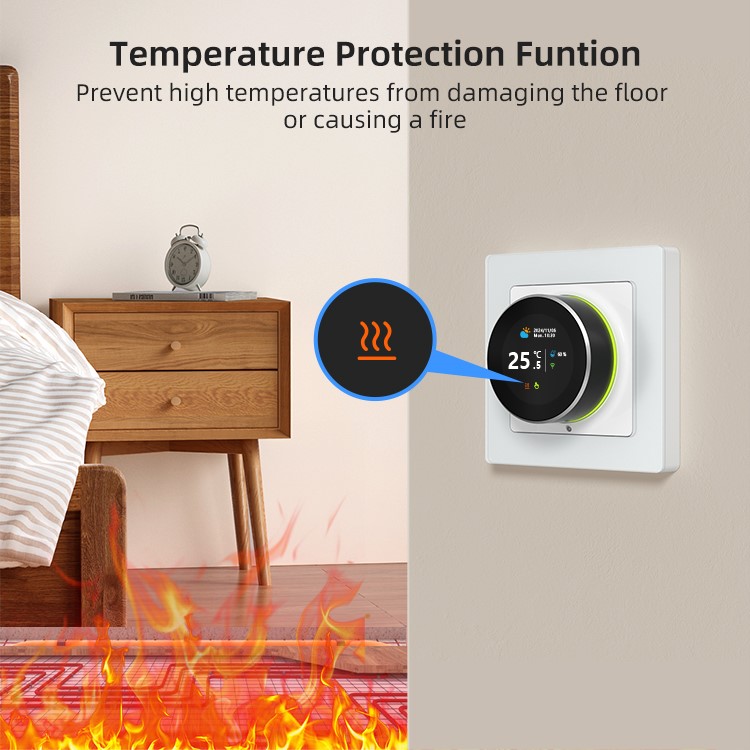 Smart Thermostat INL – Bild 11