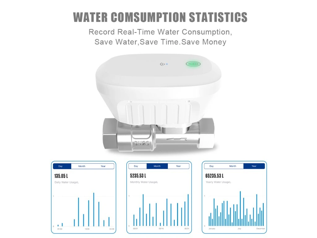 Intelligente WiFi-Wasserventil Tuya WV1 – Bild 6