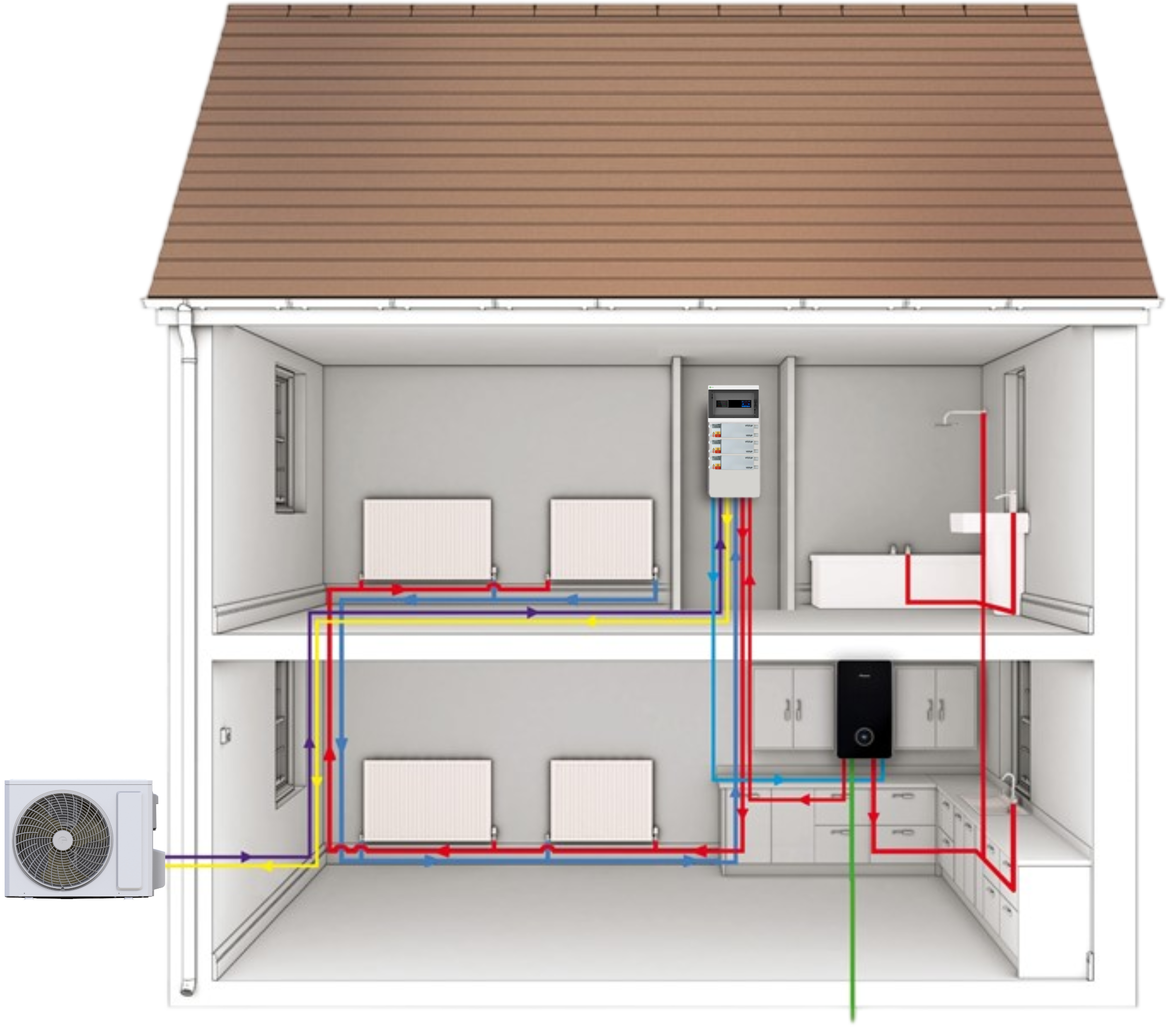 ÖKO-THEGER-Hybrid-Heizsystem – Bild 2